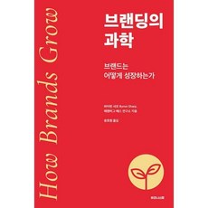 브랜딩의과학