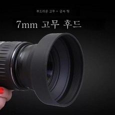 고프로망원렌즈