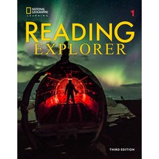 readingexplorer