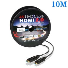 microhdmi10m