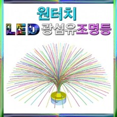 7f28a03d2617669c87098a6c7aeb03cae105d29ae0ff9cd1ea2988d38074.jpg