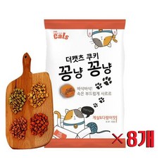 쿠쿠냥과과자집