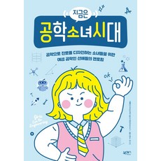 지금하지않으면언제하겠는가