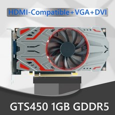 gts450