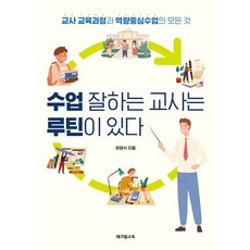 교사론어거스틴