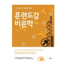 훈련도감비문학