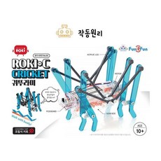 교과융합sw