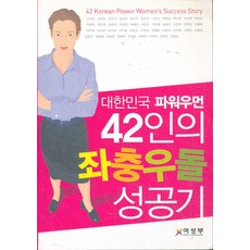 대한민국파워엘리트