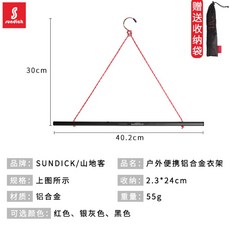 7c0e6727876144f5fa8f5a1a3244dd4e6eeb8ac17905ab51ba896b2d1db7.jpg