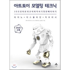 b7163c13356c105752c24a1a9482b0c2d863ee8784aa07dac06157d0d1f6.png