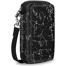 코닥캐리어케이스