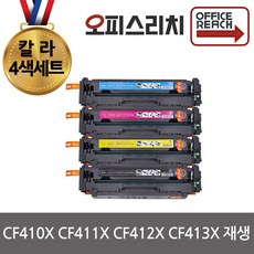 hpm141w