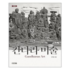 간다라미술
