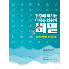 요코야마미쯔테루사기