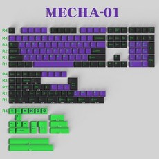gmk1