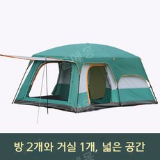 코베아네스트2