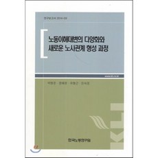 노동이해
