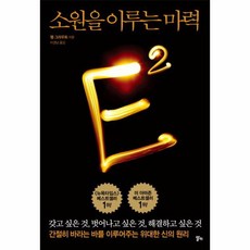 E2 소원을 이루는 마력, 상품명, 단품없음