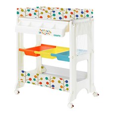 코사토이지피시