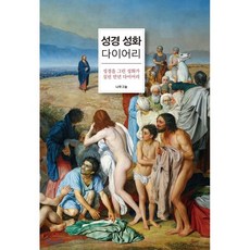 방문및직접전달고객전용상품