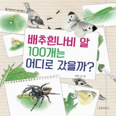 배추흰나비알