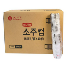 롯데이라이프 소주컵, 4개