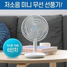 무선공업용선풍기