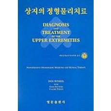 대한스포츠물리치료학회