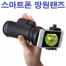 고프로망원렌즈