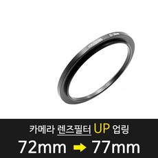 스텝업링72-77
