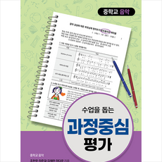 과정중심평가