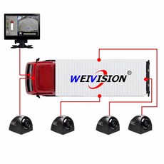 화물차어라운드뷰 후방카메라 360 버드 뷰 서라운드 DVR 녹화 파노라마 시스템 스쿨 버스 트럭 소방차용 HD 모니터 옵션 자동차 액세서리, 4.7 inch Monitor