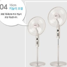 hv-1900k