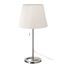 이케아뉘포르스