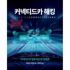 splunk를활용한시큐리티모니터링(해킹과보안)