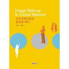 ncs을기반으로한퍼스널이미지메이킹청람