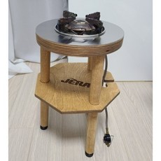 제라버너