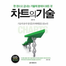 차트의기술