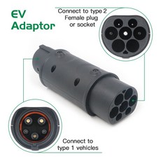 cctv어댑터12v5a