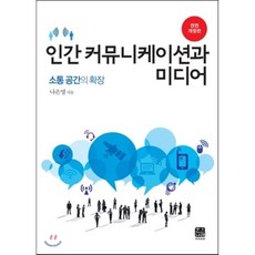 과학커뮤니케이션