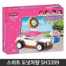 옥스포드던킨