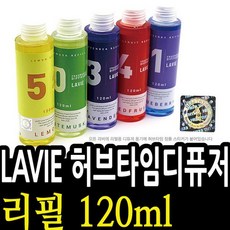 델라비에