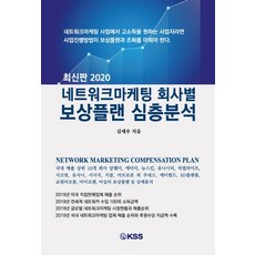 네트워크마케팅회사별보상플랜심층분석