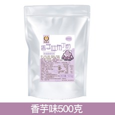 eggray