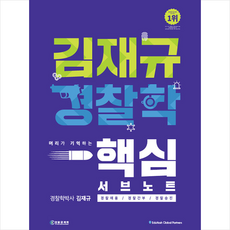 김재규서브노트
