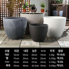어항 토분 연못 수반 물고기 급여기 정원 플라스틱 수족관 수경 연꽃, 3_카키, 1개