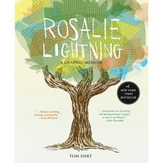 Rosalie Lightning : 그래픽 회고록, 단일옵션