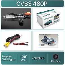 어라운드뷰비용