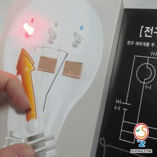 직렬키트