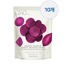 올리브영쿨링스프레이